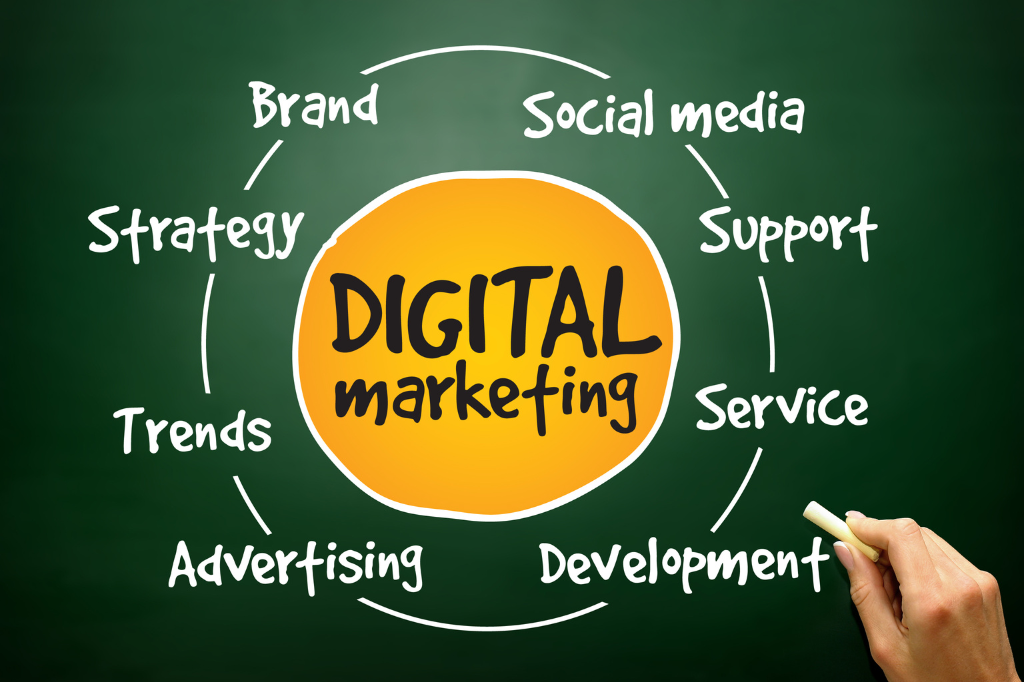 Digital Marketing in Pune