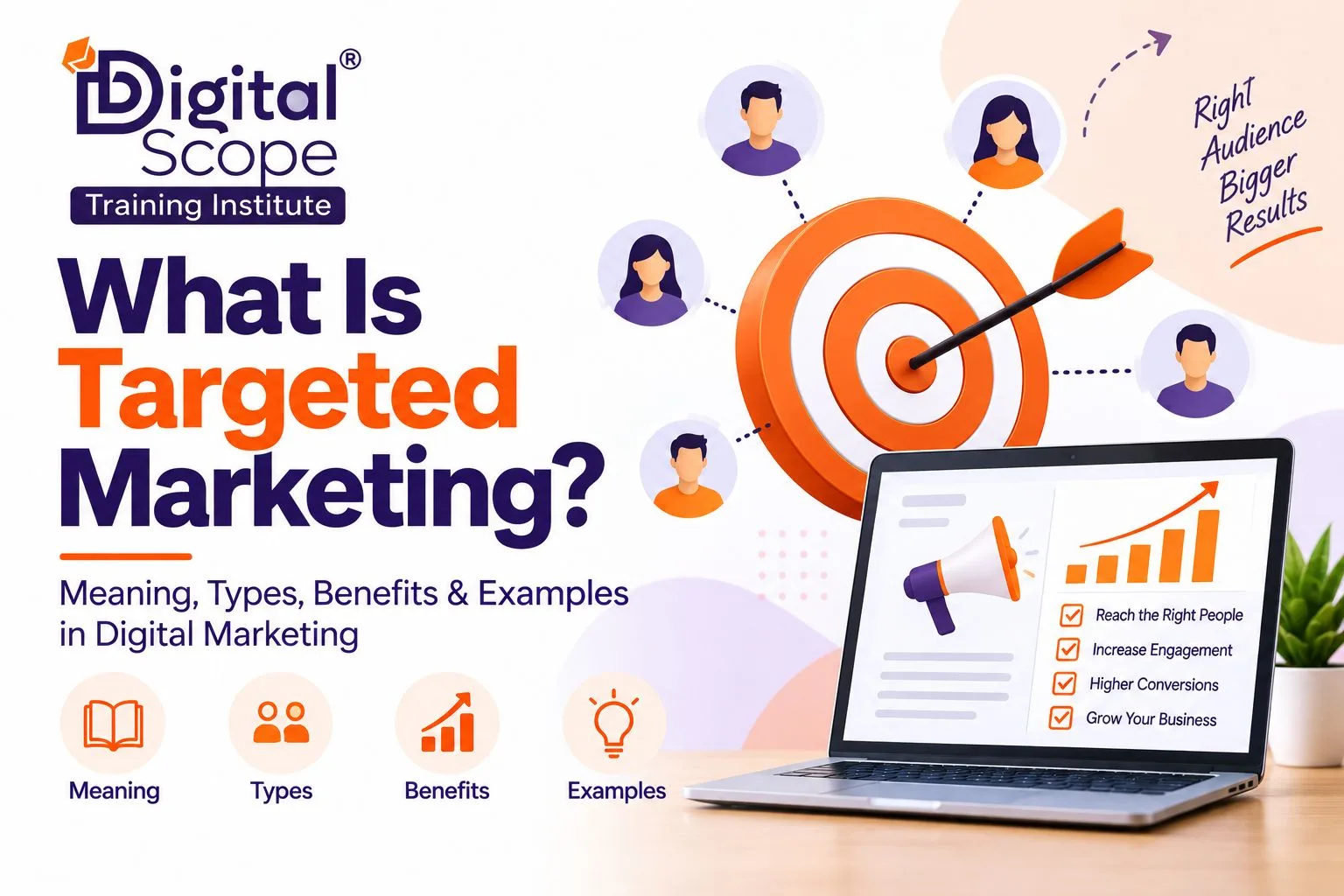 What is Targeted Marketing